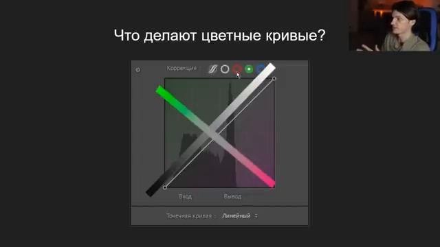 Как работают кривые RGB Всё о кривых за 10 минут