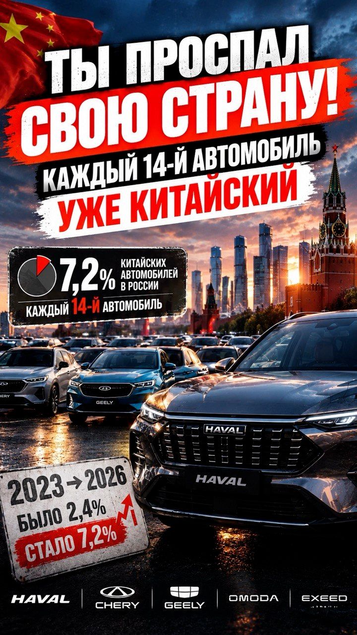 Почему все пересаживаются на Haval и Chery? #авто #китай