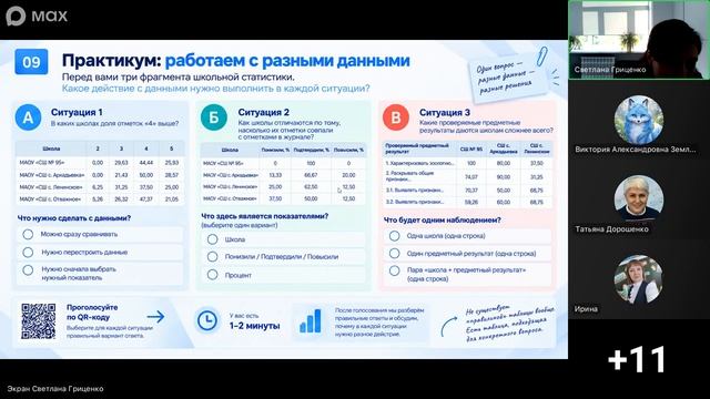 Анатомия диаграмм