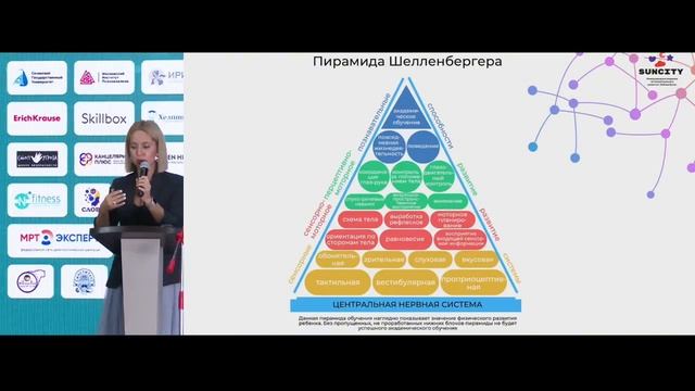 Нейрофитнес - волшебный ключ к успеху.