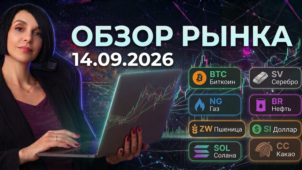 Обзор рынка 14.09.2026