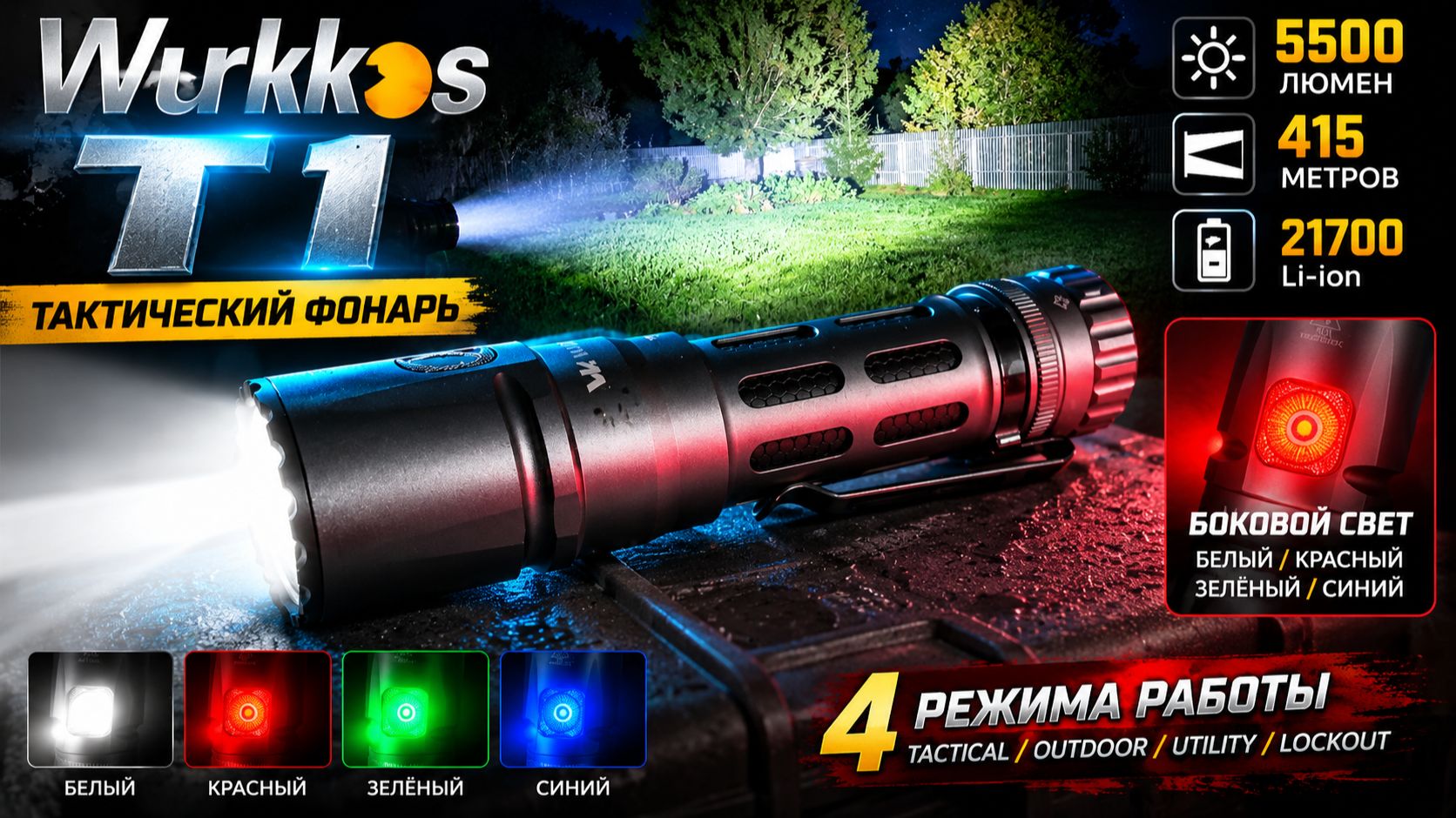 Wurkkos T1 — 5500 ЛЮМЕН! Тактический фонарь с необычным боковым светом