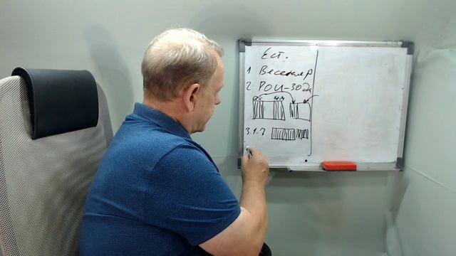 Метод естественное пчеловодство на профессиональной пасеке пчеловода