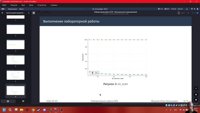 Имитационное моделирование | Лабораторная работа №6
