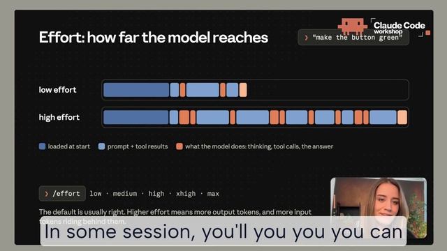 Maximizing The Value Of Claude Code