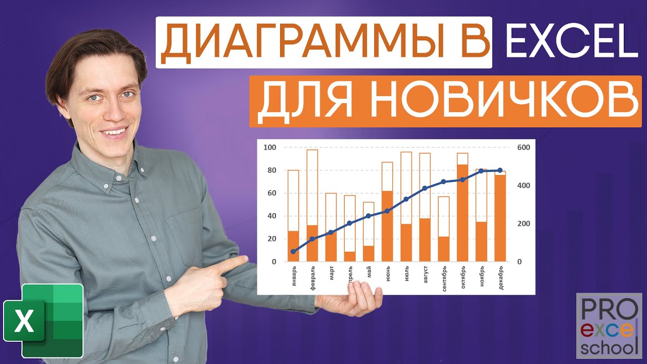 Диаграммы в Excel для новичков