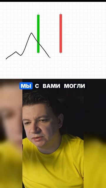 Японские свечи показывают четыре цены вместо одной