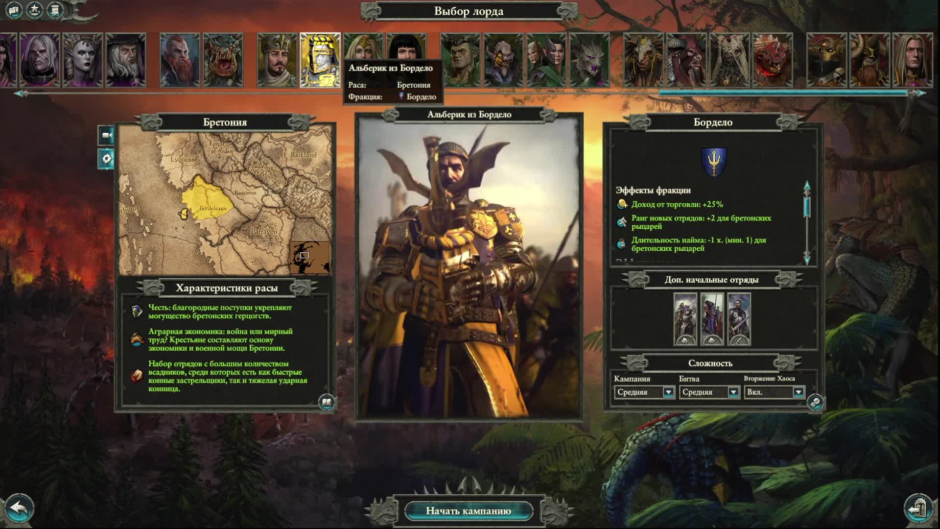 Total War - Warhammer II