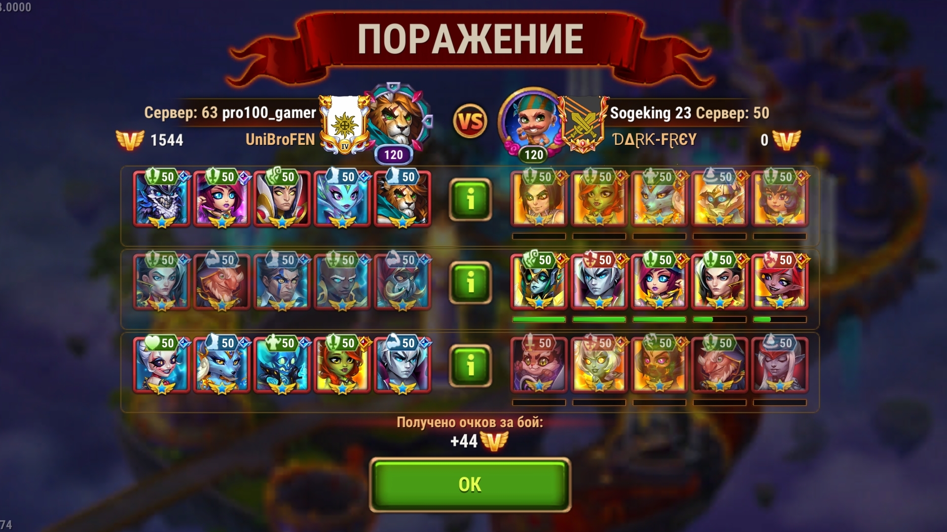 Пробив ГЧ 14-15.09. Хроники Хаоса, мобильные.