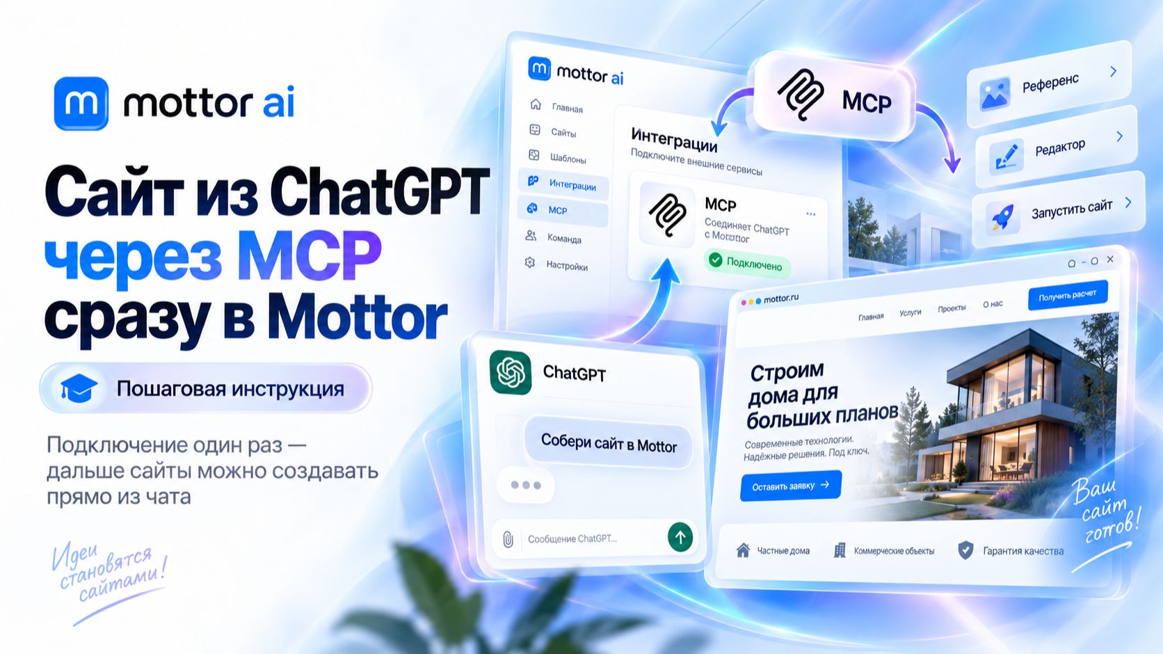 Как создать сайт с помощью ChatGPT за 15 минут | Mottor + MCP без кода