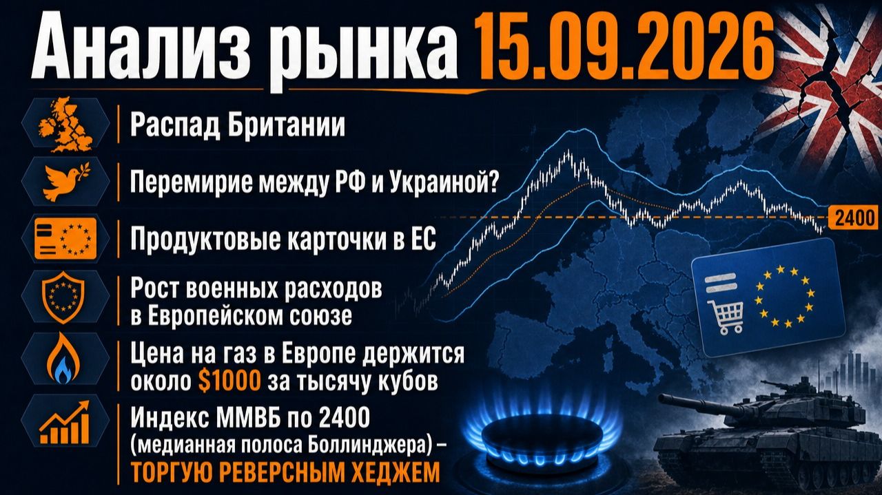 Анализ рынка 15.09 / Распад Британии / Перемирие между РФ и Украиной? / Продуктовые карточки в ЕС
