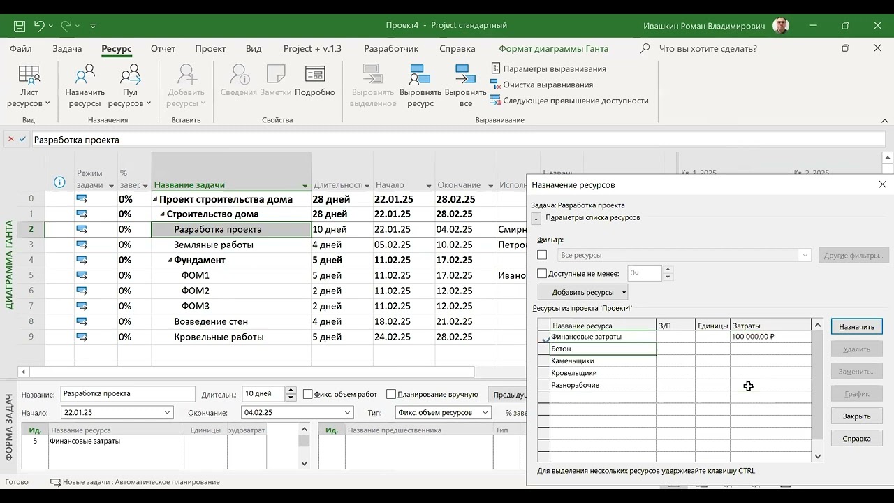 Урок №3 по Microsoft Project. Ресурсное планирование, критический путь