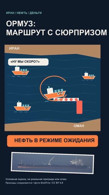 Как сейчас торгуют нефтью, когда Иран и США конфликтуют?