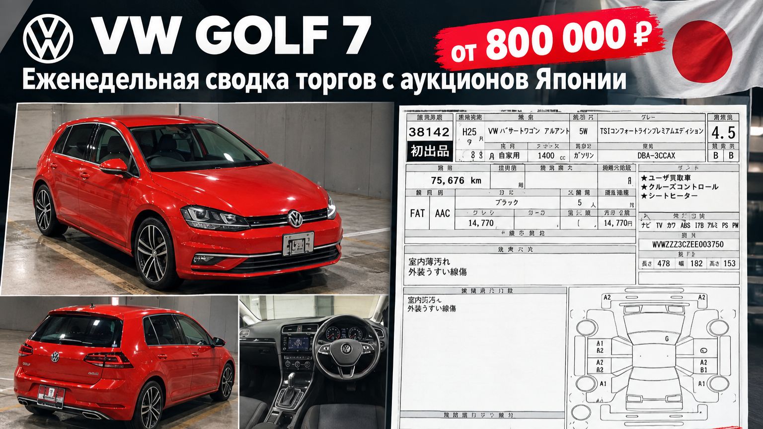 VW GOLF 7 от 2013 и выше , недельная сводка торгов