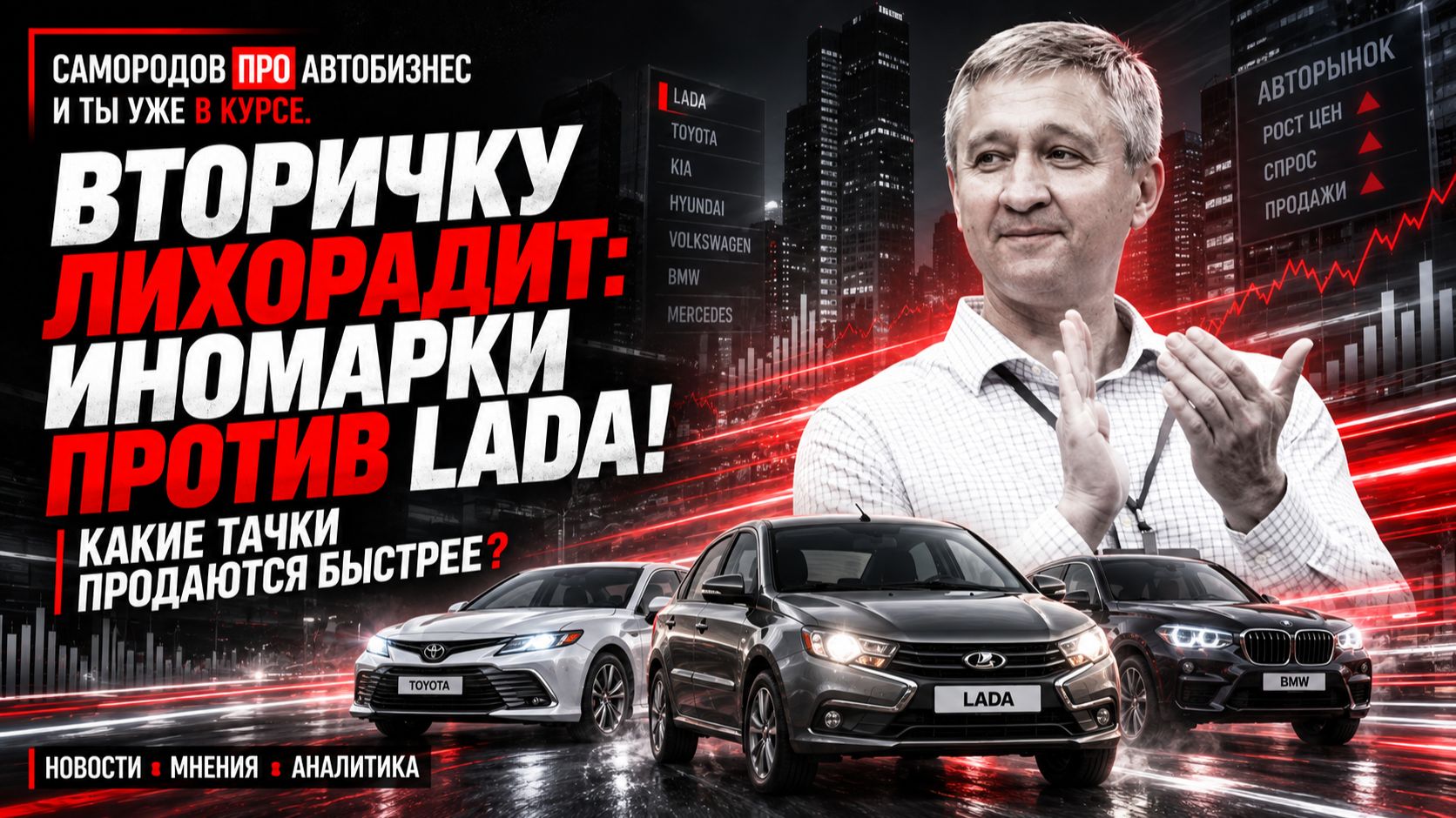 Продажи а/м с пробегом помесячно