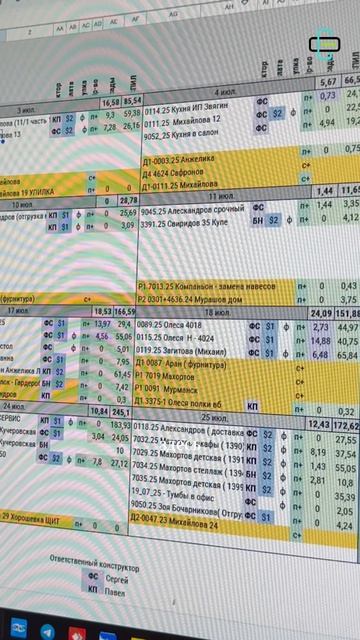 Мебельная компания перешла с Excel в ERP Бизнес в плюсе!