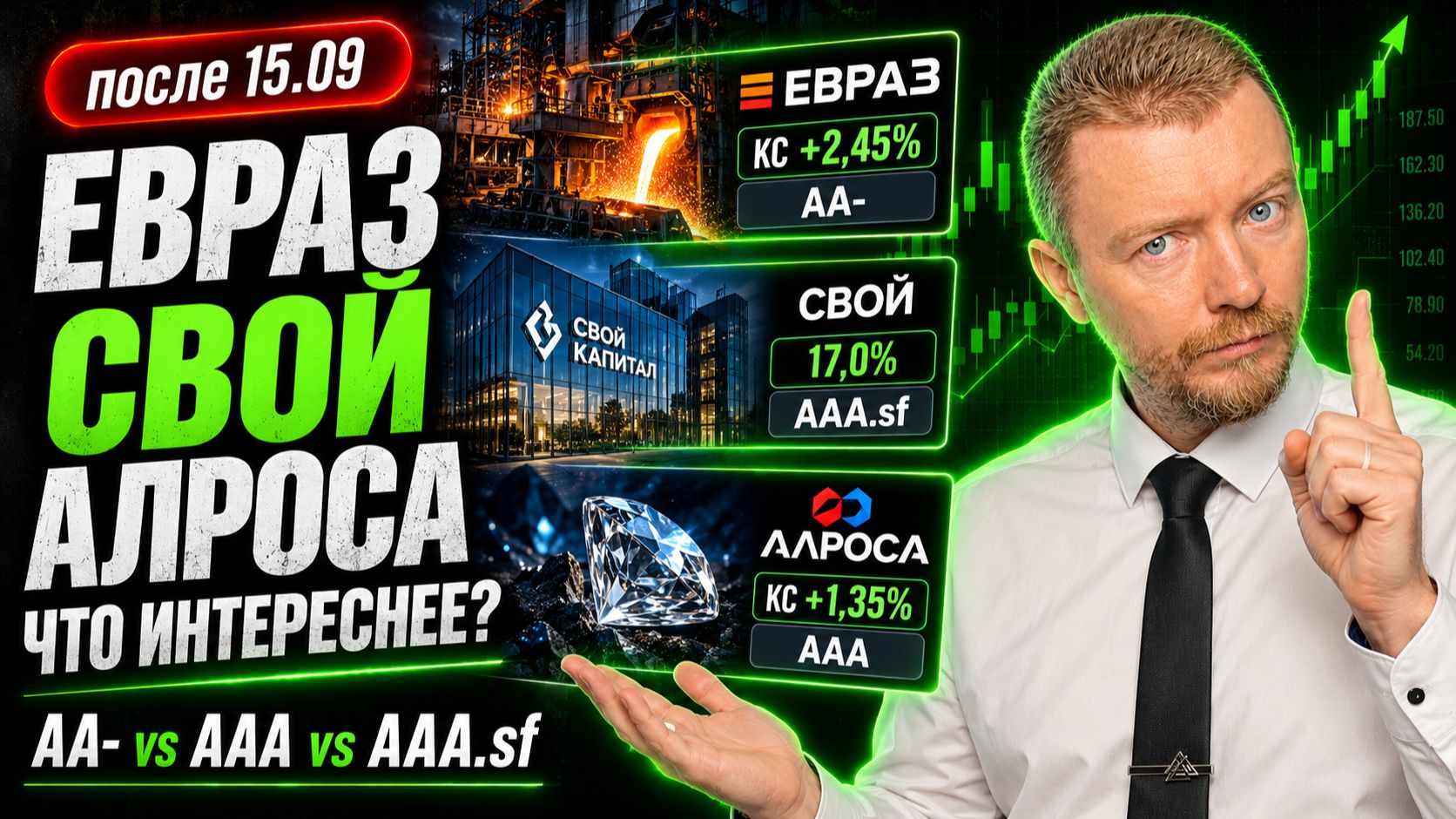 Какие облигации брать в сентябре? ЕВРАЗ, АЛРОСА и Свой Капитал