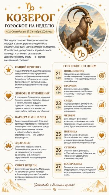 Козерог  Полный гороскоп на неделю с 21 по 27 Сентября 2026 г