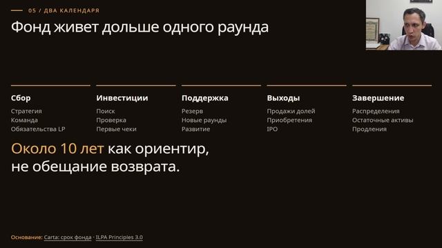 Эфир от эксперта по трейдингу и инвестициям на тему Инвестиции в венчурные фонды - клуб Мир больших