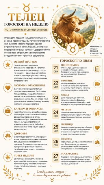 Телец. Полный гороскоп на неделю с 21 по 27 Сентября 2026 г