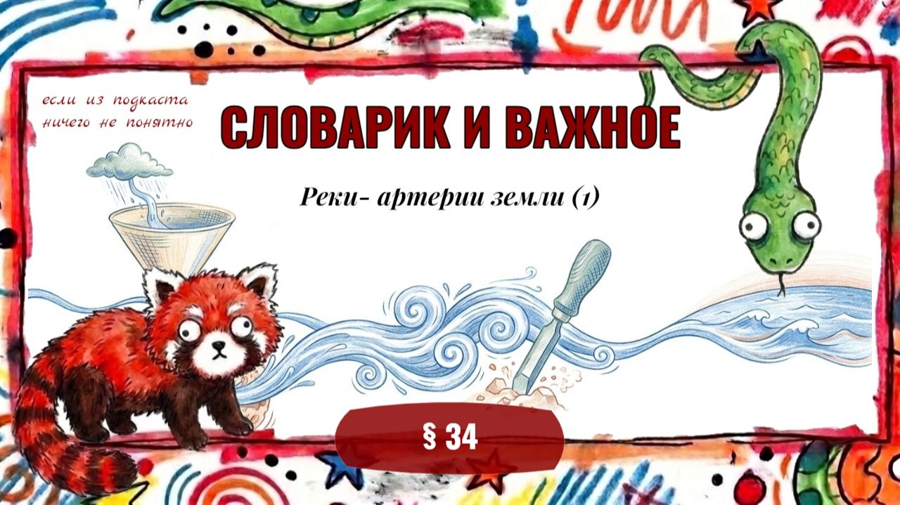 Словарики по параграфам (География 6 класс)