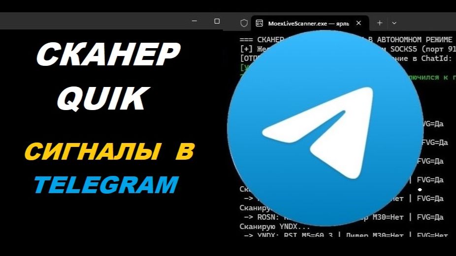 Торговые стратегии, системы...