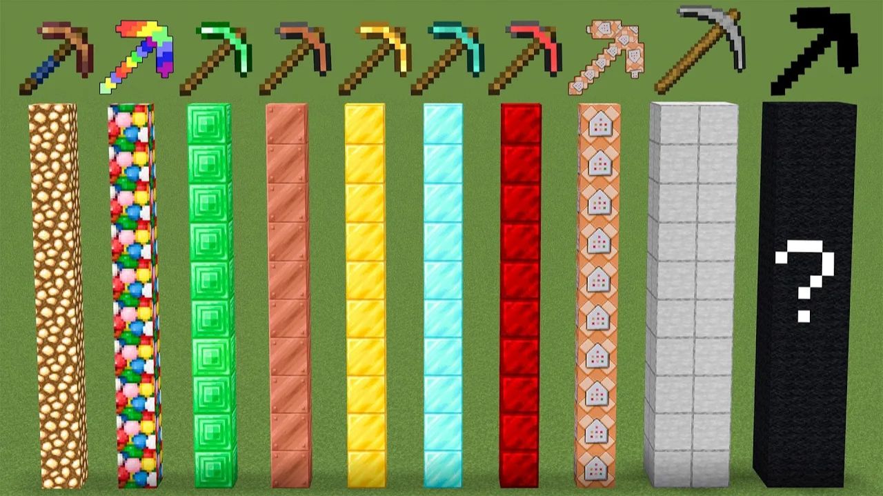 Какая кирка самая быстрая в Minecraft? Эксперимент!