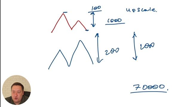 2290-ai_trading_2026-09-15-15-00