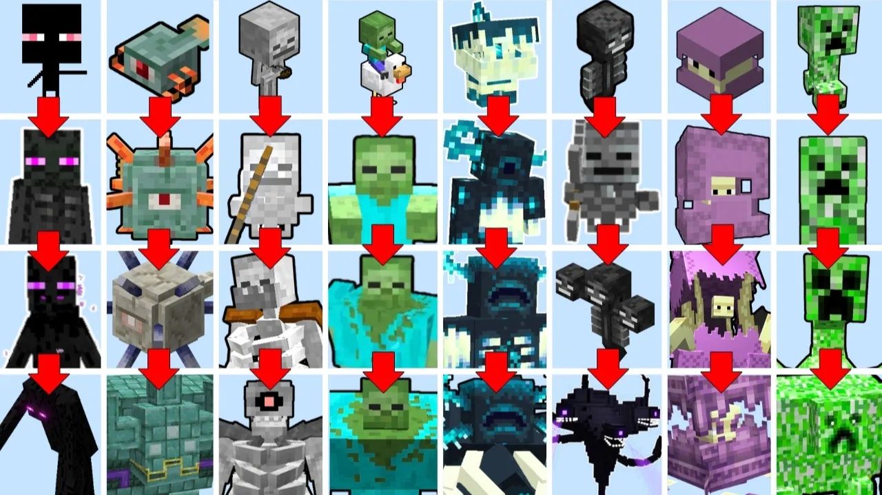 Турнир мобов Minecraft: 0, 25, 50 и 100 лет — кто победит?