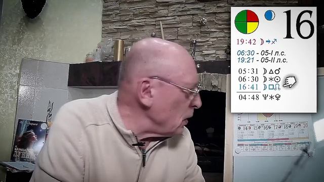 Астропрогноз на неделю с 14 по 20 сентября 2026 года. Александр Зараев