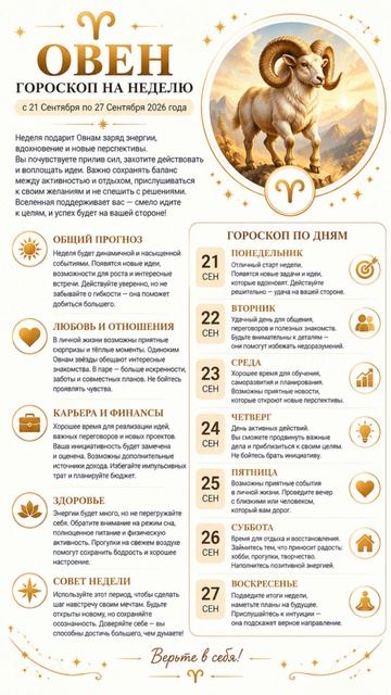 Овен. Полный гороскоп на неделю с 21 по 27 Сентября 2026 г