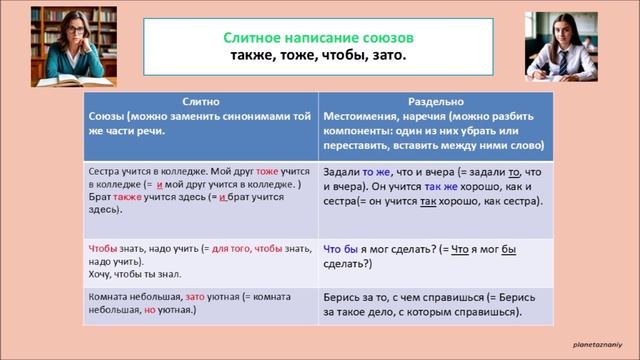 7 класс
