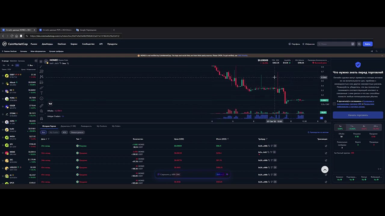 Скам токен HONEE BEP20 от проекта криптопирамиды Honee.ai, ОМТ #HONEEBEP20