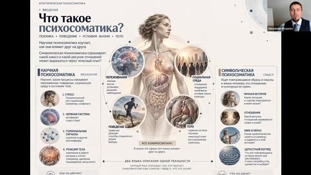 Почему аллергия не проходит, даже когда «всё проработано»