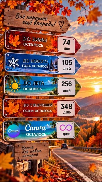CANVA PRO КАНВА ПРО 2026