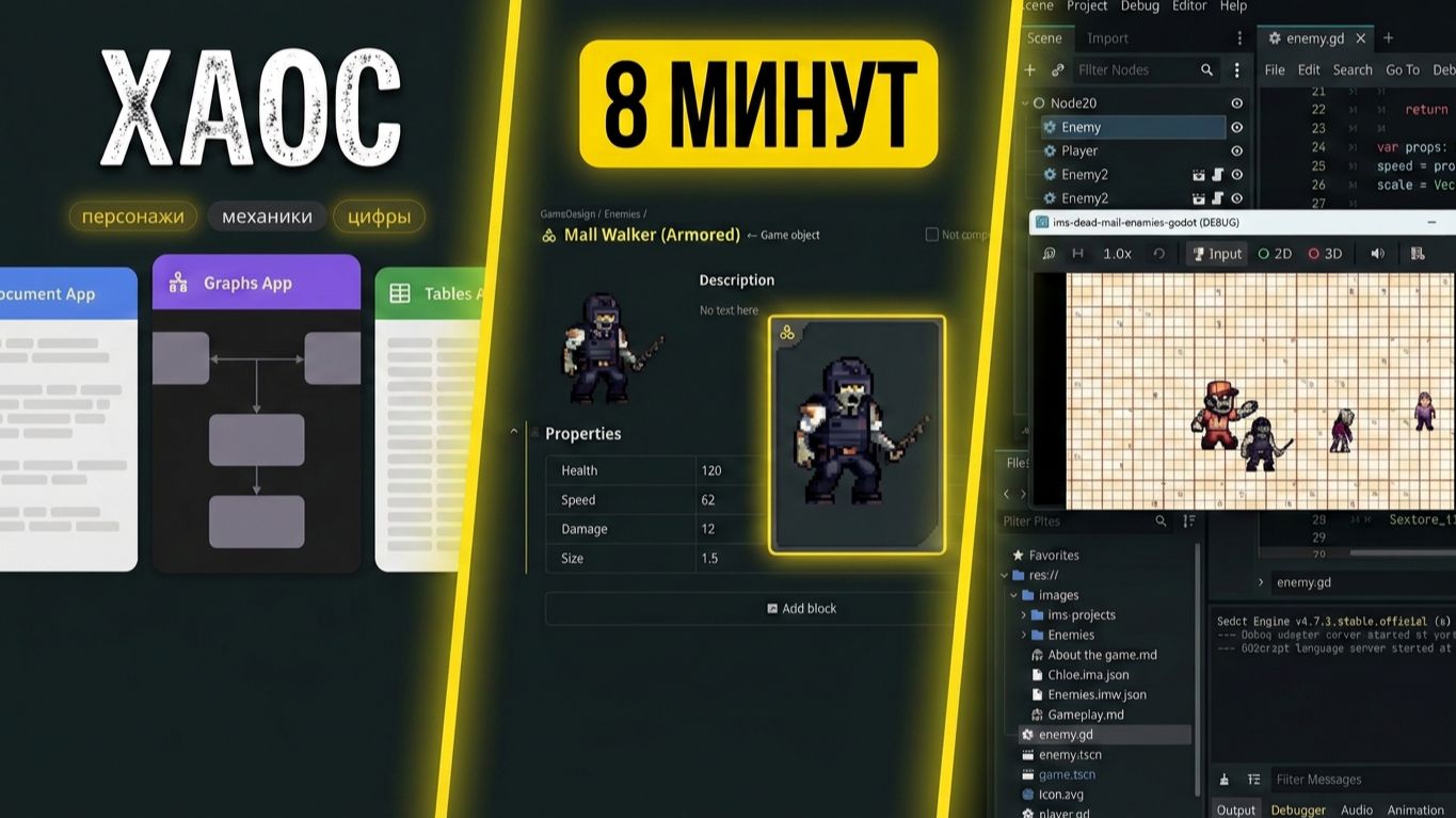 От разрозненных заметок до готового к игровому движку гейм-дизайн-документу