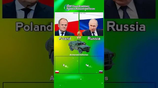 ������ ����� ��������