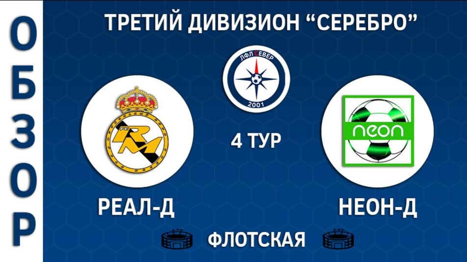 Обзоры - 2026