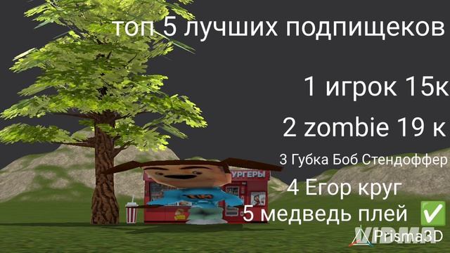 топ 5 лучших подпищеков