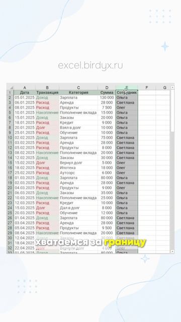 Shorts | Excel и Google Sheets | BIRDYX