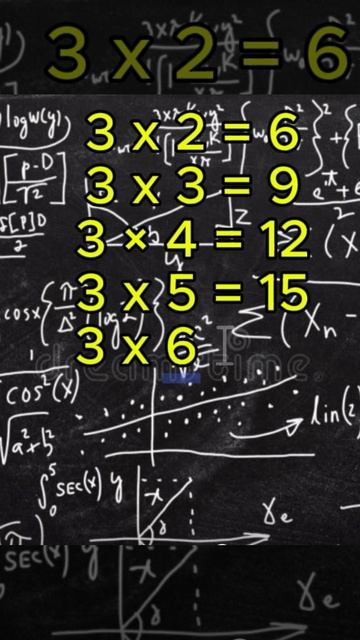Pythagoras
