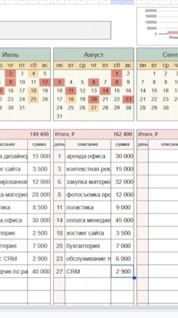 Shorts | Excel и Google Sheets | BIRDYX