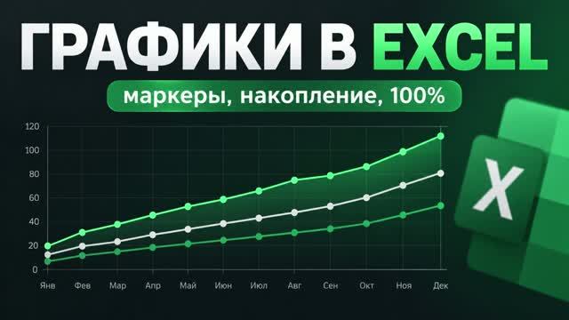 Виды графиков в Excel. Какой выбрать  Excel Line Chart Types Explained