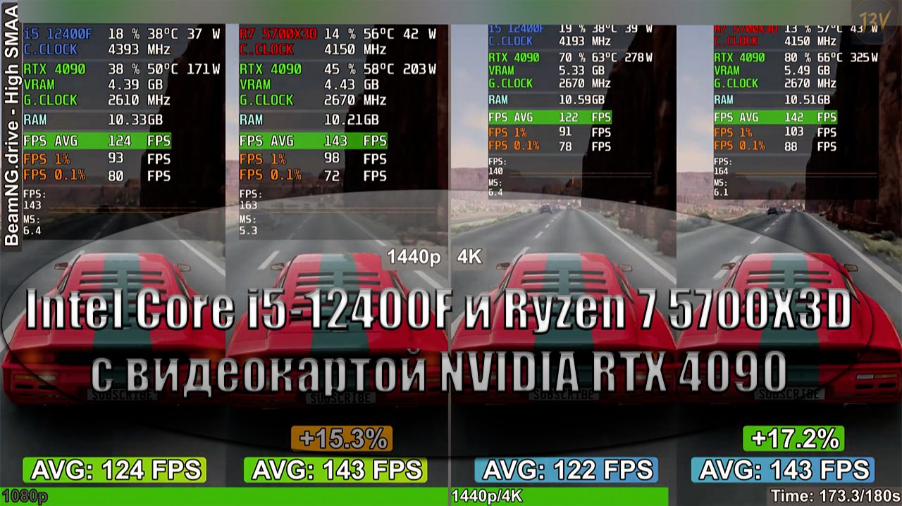 Core i5 12400F