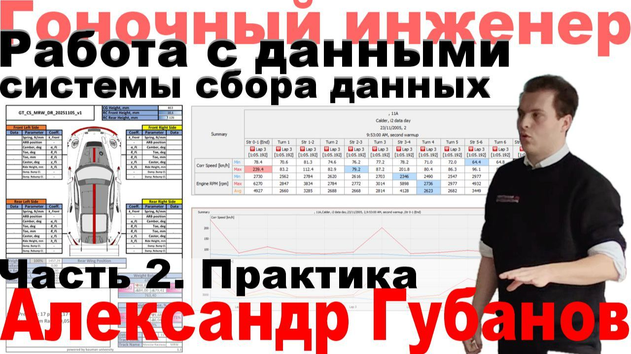 Автоспорт и гонки