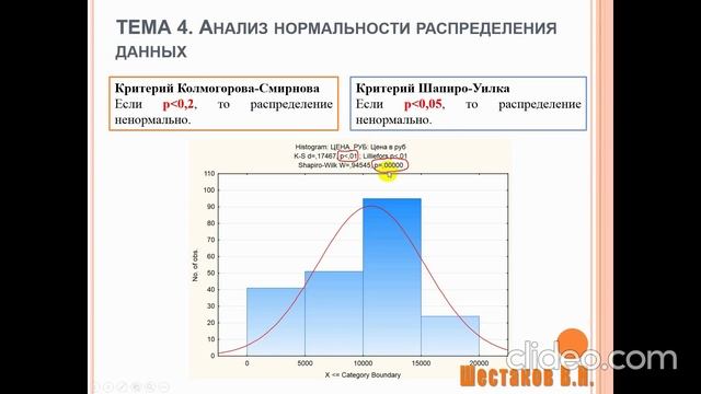 Анализ данных