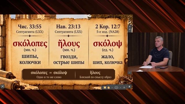 Субботняя школа - Центр духовного возрождения (Los-Angeles)