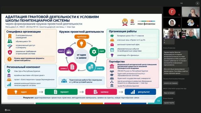 Современные Технологии Управления, ДФО, Респ. Бурятия и Забайкальский край, 07.09 – 18.09
