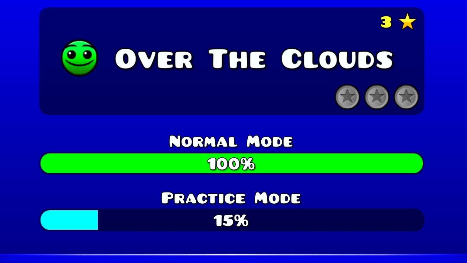 Over The Clouds