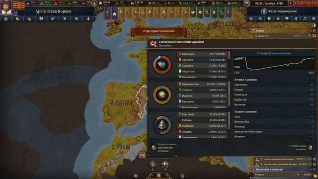 Europa Universalis 5 спустя 800 часов
